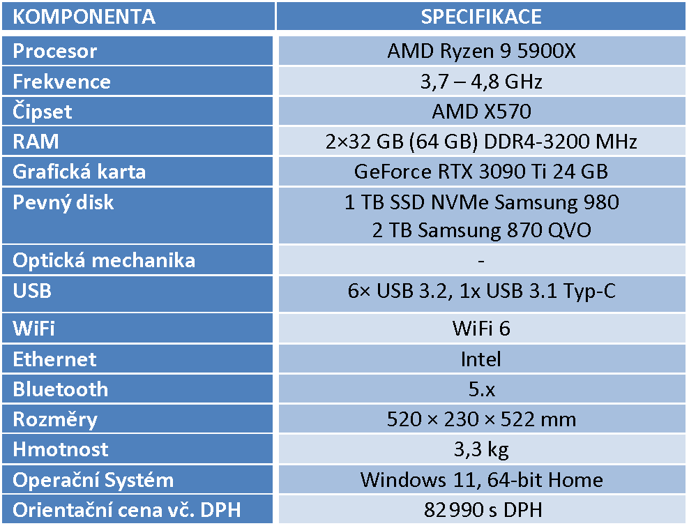 CZC.Gaming King GC212 Creativ PC: Výkonná sestava pro tvůrce obsahu 