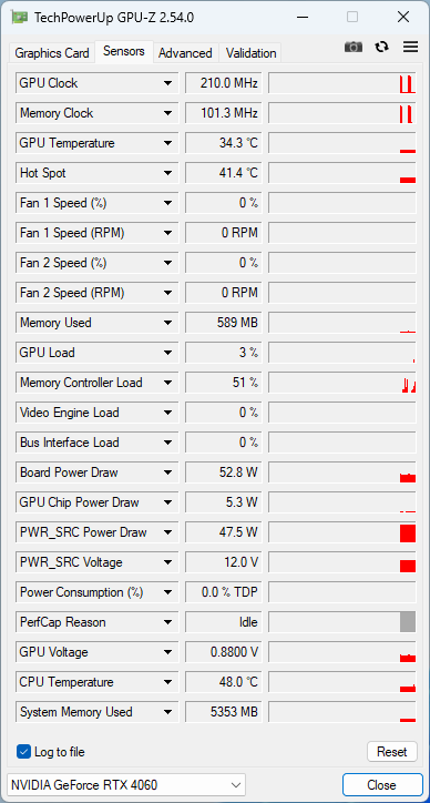 Test Gigabyte Aorus GeForce RTX 4060 Elite 8G: Tiché a chladné monstrum