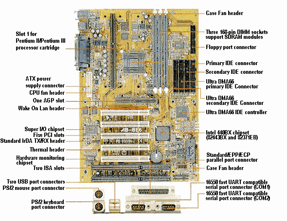 Zahubí osobní počítače... příliš dobrý hardware?