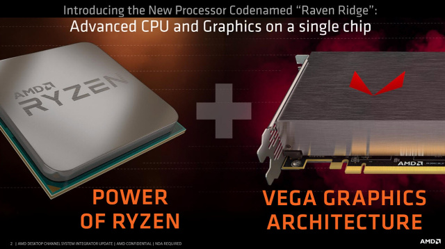 AMD Ryzen 5 2400G – Zenové APU s grafikou Vega 11