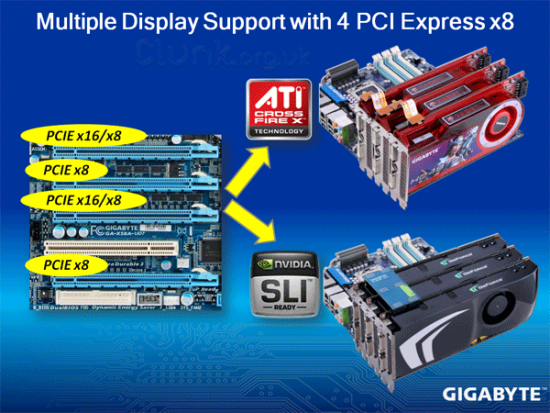 Gigabyte X58A-UD7 — hýčkejte náležitě svůj Nehalem