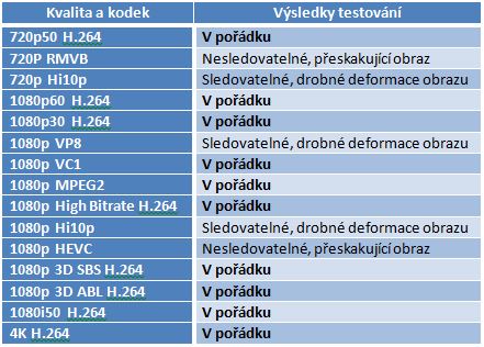 Ainol Mini PC: PC do kapsy a powerbanka v jednom