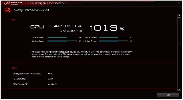 Asus Maximus VII Hero: testujeme s kamarádkou