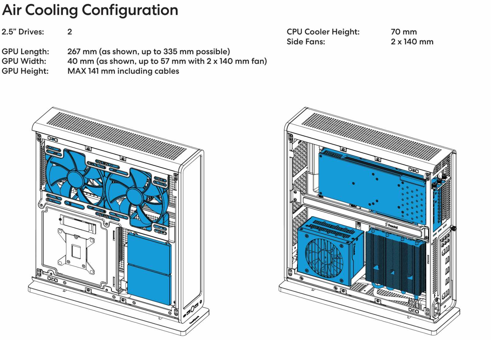 Test skříně Fractal Design Ridge