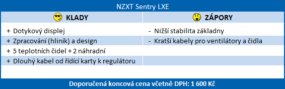 NZXT Sentry LXE - Externí dotykový regulátor ventilátorů