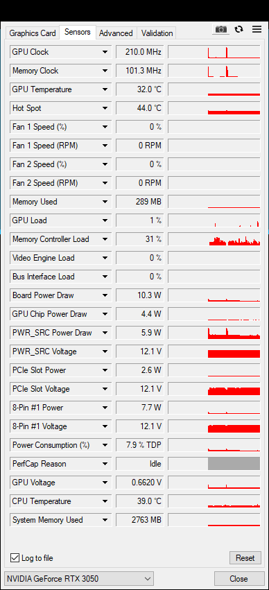 MSI GeForce RTX 3050 Gaming X: provedení pro náročné