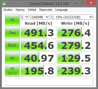 Velký test: 7× SSD i s novým AMD Radeon R7 SSD 240 GB