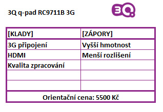 Test švýcarských tabletů 3Q – šlapou jako hodinky?