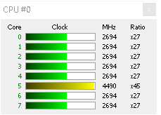 Intel Core i7-9800X: Osm jader Skylake-X v testu