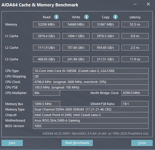 Corsair Vengeance RGB Pro SL - nízké RAM s vysokými takty