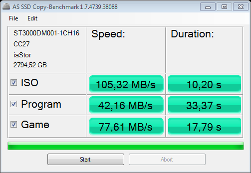 Srovnávací test šesti pevných disků s kapacitou 3–4 TB