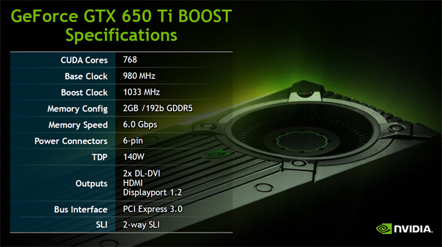 nVidia GeForce GTX 650 Ti Boost — levnější klon GTX 660