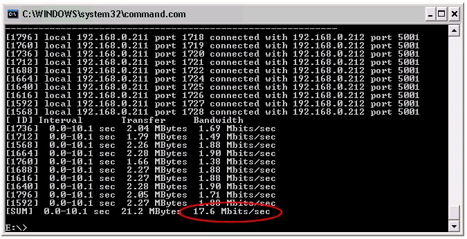 Netgear - další 108Mbps WiFi na váš stůl