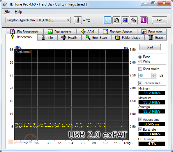 Kingston HyperX MAX 3.0 – externí SSD na rychlém USB 3.0