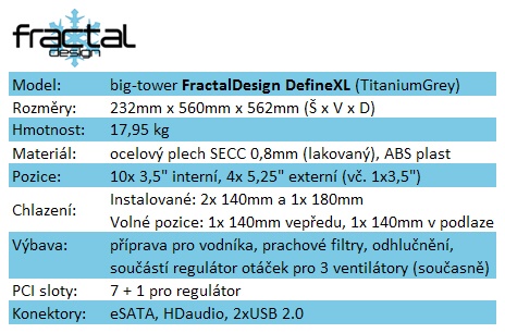 FractalDesign DefineXL – ušito horkou jehlou