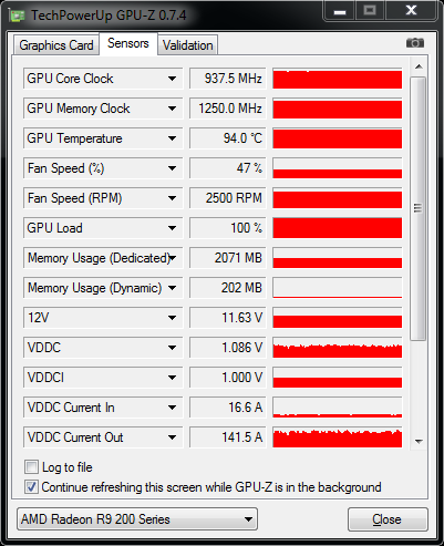 AMD Radeon R9 290 — výhodná, ale hlučná karta