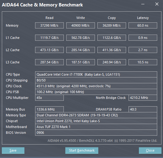 Test pamětí DDR4 Adata Spectrix: 32 GB s RGB LED pro Aura