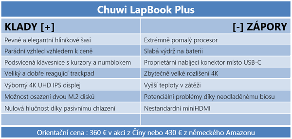 Chuwi Lapbook Plus – paráda na pohled, výkon jen na kancelář