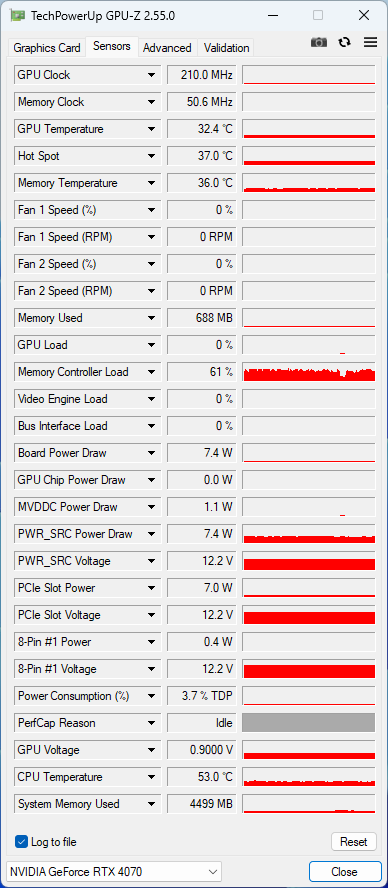 Asus TUF Gaming GF RTX 4070 12 GB GDDR6X OC Edition: Když není co zlepšovat