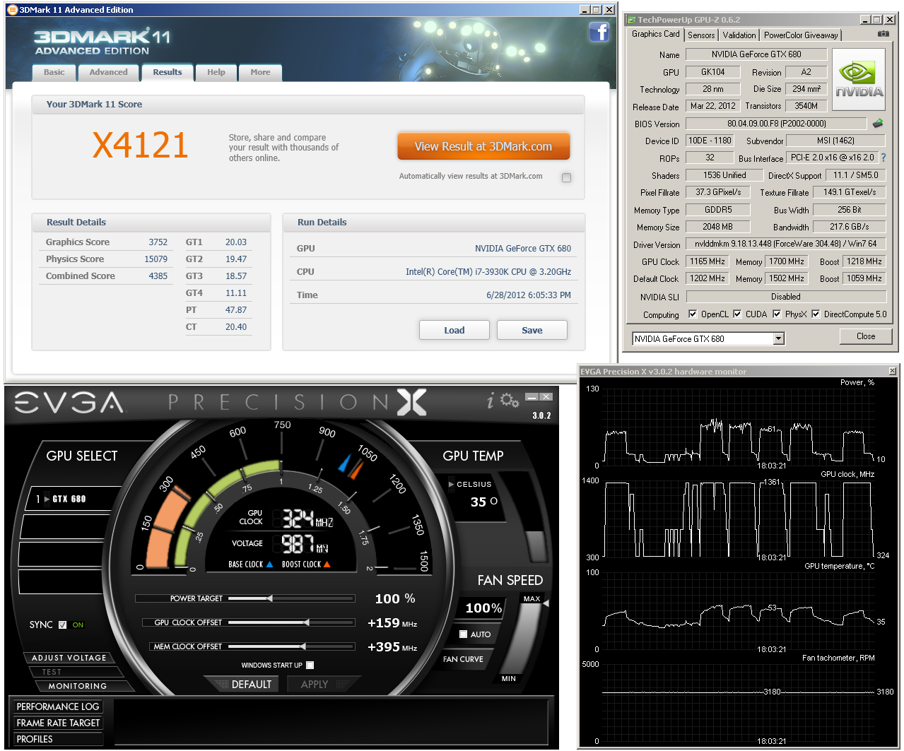  MSI GeForce GTX 680 Lightning – nejvyšší výkon, super výbava 