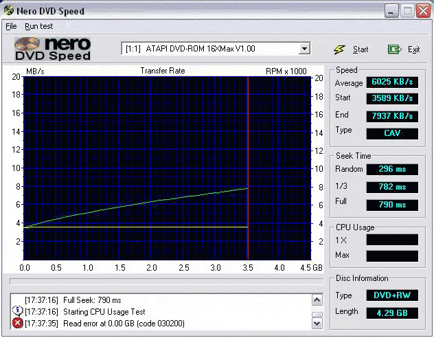 Velký test DVD-ROM - představení mechanik