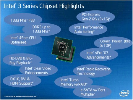 Intel Bearlake - nová rodina čipsetů (s podporou DDR3) přichází