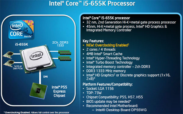 Intel Core i5 655K a Core i7 875K - procesory s odemčeným násobičem