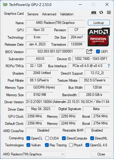 Asus ROG Strix RX 7600 O8G:  Strix jako vždy – špičková výbava za cenu, která netěší