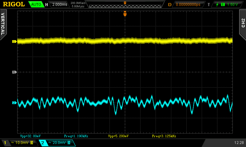 420 W za pětikilo: Linkworld Stability Power 