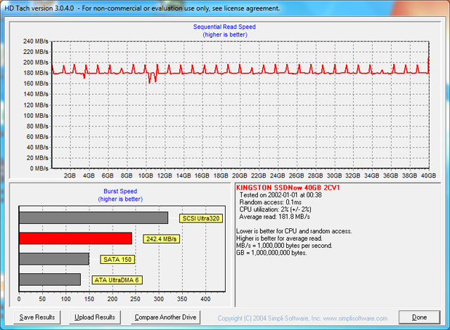 Kingston Now V a Patriot Warp — je libo SSD za lidovku?