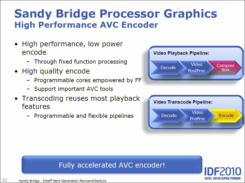 Intel Sandy Bridge – podrobný rozbor architektury