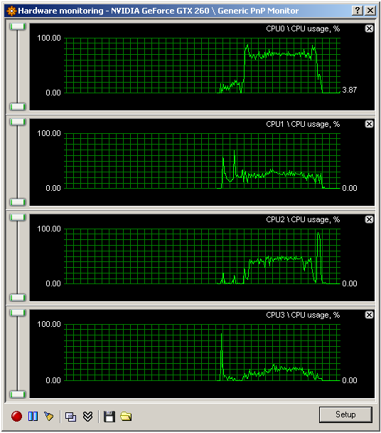 Kolik jader CPU potřebujete - 35 her prověřeno