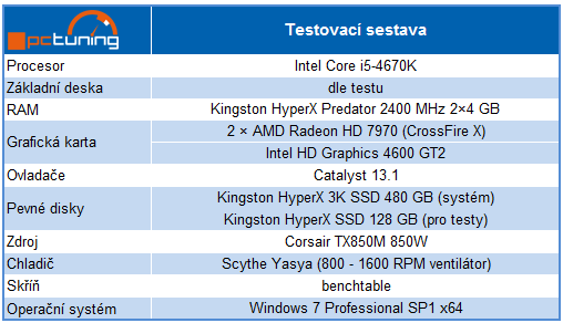 ASRock Z87 Formula OC – první deska s OLED displejem