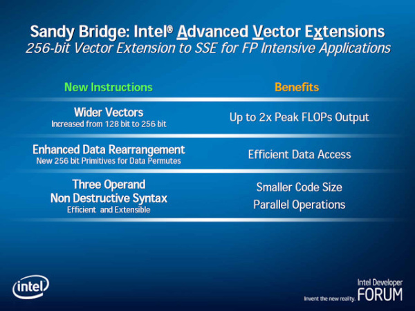 Příští generace 32nm procesorů Intel – čipy Sandy Bridge