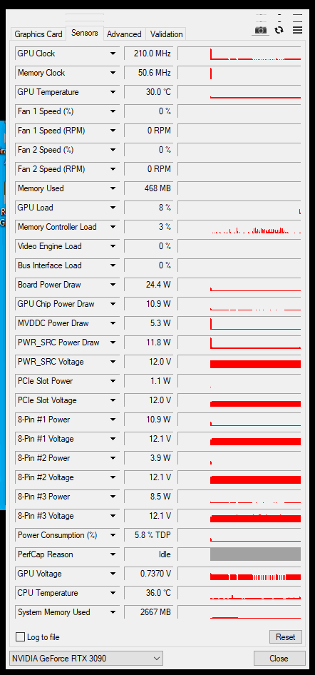 MSI GeForce RTX 3090 Suprim X: 420W monstrum v testu