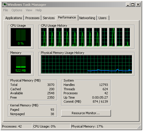 AMD Piledriver FX – procesor FX-8350 v testu