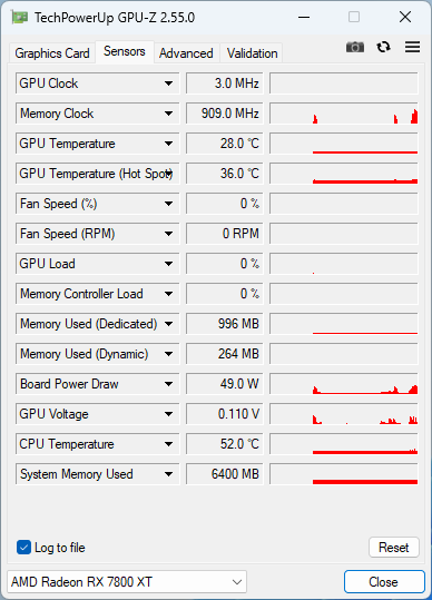 Test Asus TUF Gaming Radeon RX 7800 XT OC Edition: Tradičně špičkový chladič