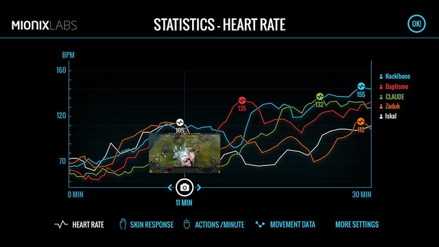 GamesCom 2015: Hardwarové tažení