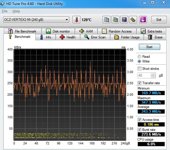 OCZ Vertex 3 Max IOPS – úžasný výkon jiných pamětí