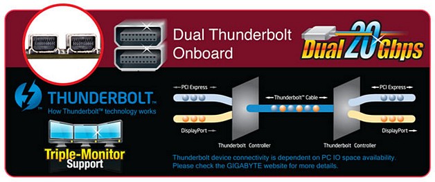 Připravovaná Gigabyte Z87X-UD7 TH bude mít Thunderbolt 2 certifikaci