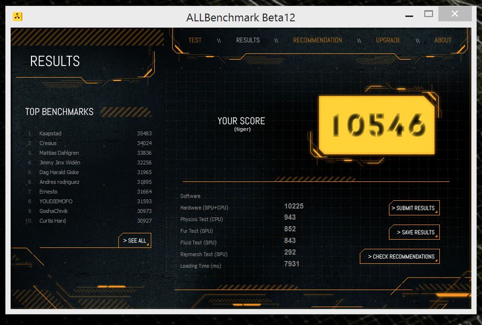 A výsledek přes 10 tisíc bodů v Catzilla testu.