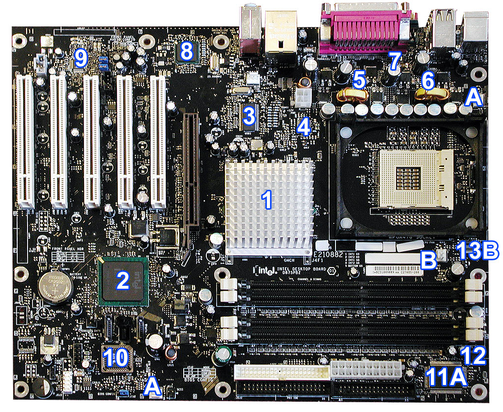 Intel Canterwood přichází a s ním ... 800 MHz FSB