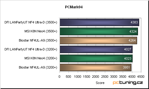 MSI K8N Neo4 - základní stavební kámen, na kterém jest vyryto: nForce4