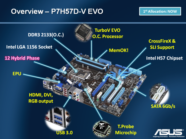 Core i5 600 a Core i3 500 - 32nm dvoujádra Westmere