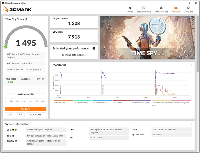 AMD Ryzen 9 5900HX a GeForce RTX 3080 (16 GB) v testu