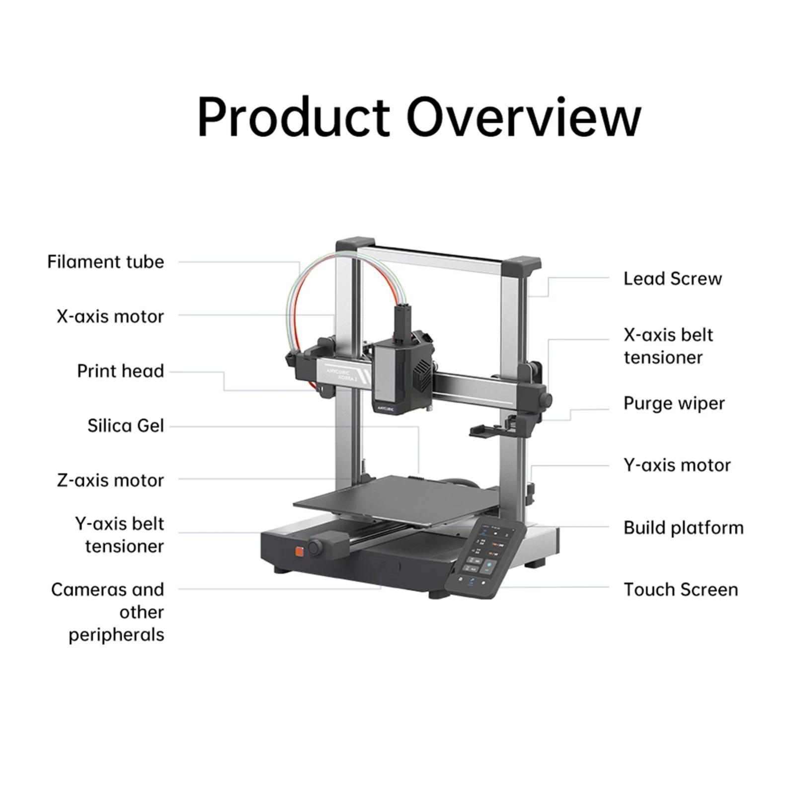 Dostupná barevná 3D tiskárna Anycubic Kobra 3 ohromí svou rychlostí a precizností