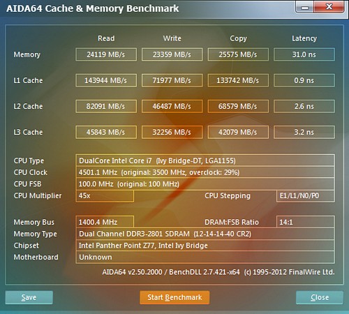 Velký srovnávací test DDR3 pamětí s kapacitou 16 GB