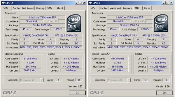 EVGA X58 Classified - Majstrštyk pro taktování Core i7