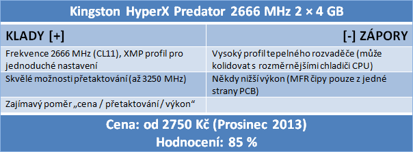 Kingston zrychluje – test 2800 a 2666MHz kitů DDR3 (2× 4 GB)