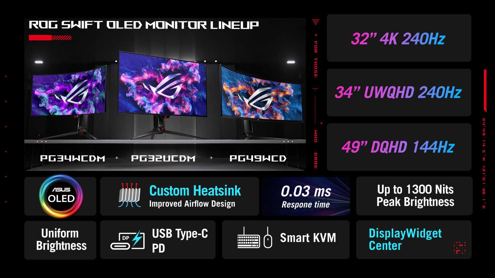 Monitor přes celý stůl, počítače bez kabelů a další novinky Asus z výstavy Gamescom